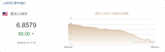 4月27日人民币对美元中间价报6.8579 上调95个基点